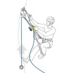 ابزار صعود یومار پتزل Petzl Ascensionچپ Handled Ascender