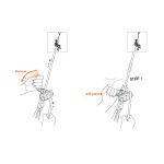 ابزار حمایت و فرود گیری گیری پتزل GRIGRI Belay Device